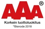 aaa korkein luottoluokitus 2018